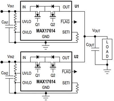 Application Circuit Diagram - Analog Devices / Maxim Integrated MAX17614 Ideal Diode/Power Source Selectors